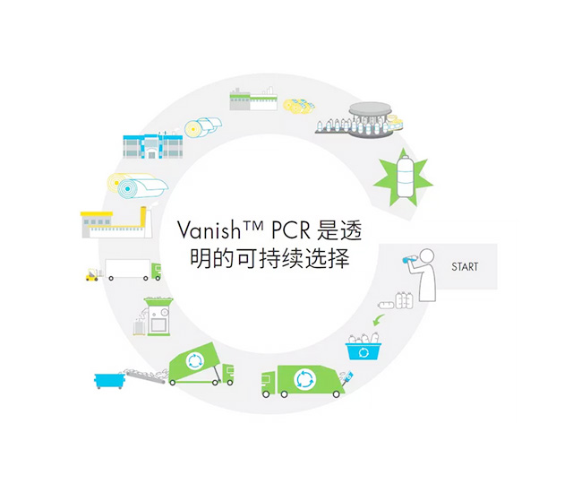 湖南力達印務有限公司,湖南PVC材質不干膠銷售,合成紙不干膠銷售,熱敏紙不干膠哪里好